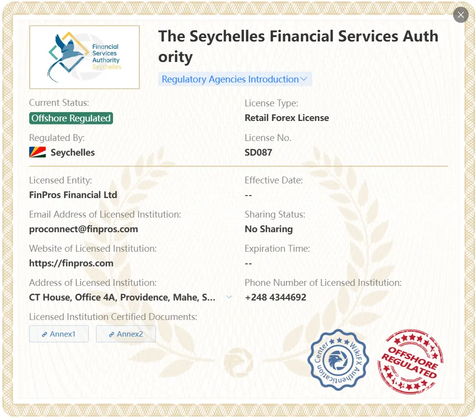 Offshore regulated by FSA Offshore regulated by FSA