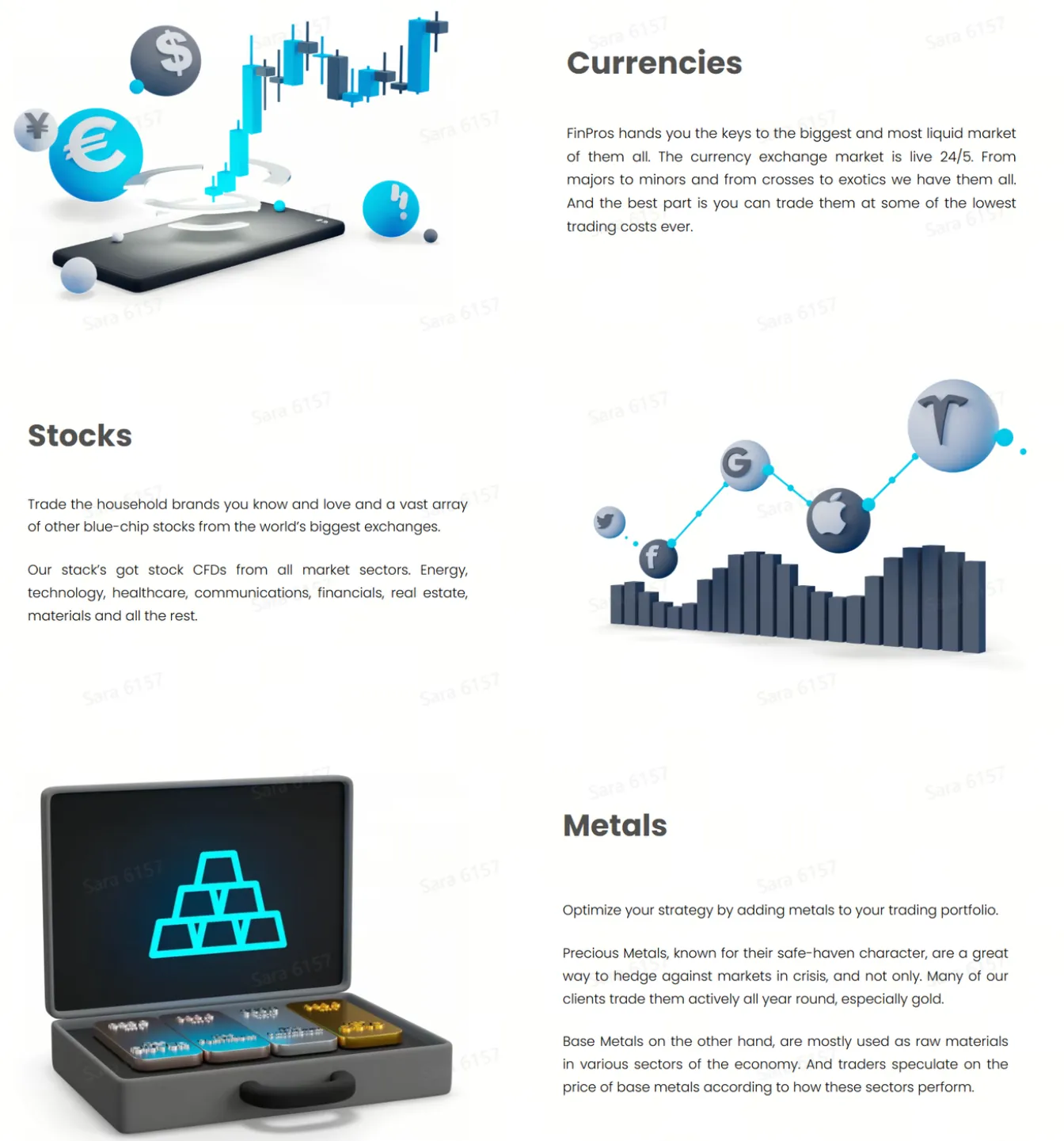 What Can I Trade on FinPros? What Can I Trade on FinPros?