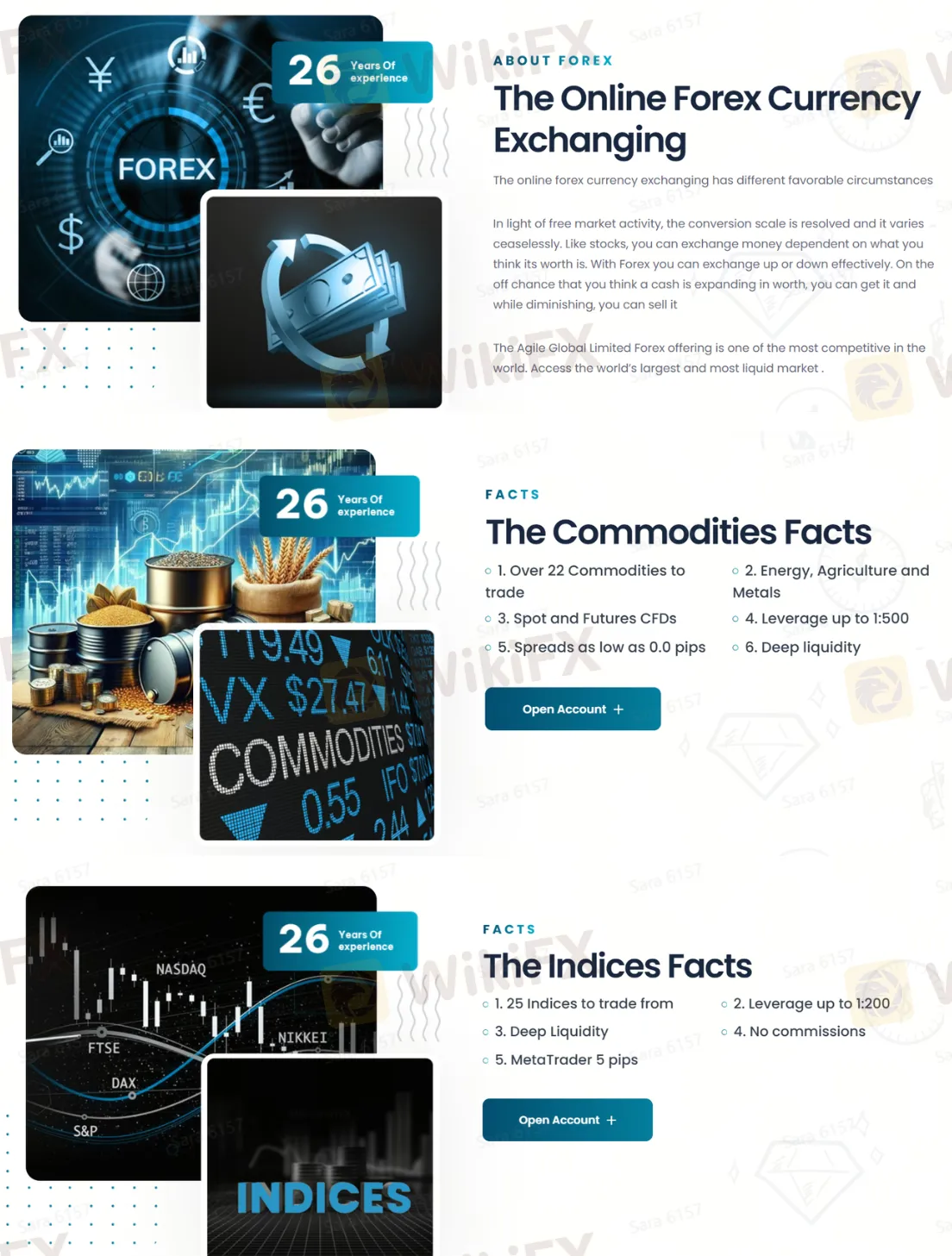 Agile Global Limited可以交易什么？
