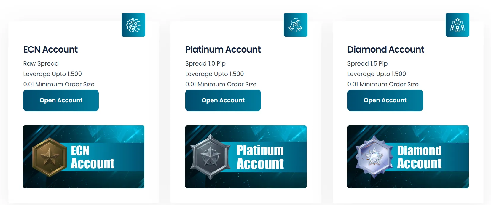 Comparação de contas 1