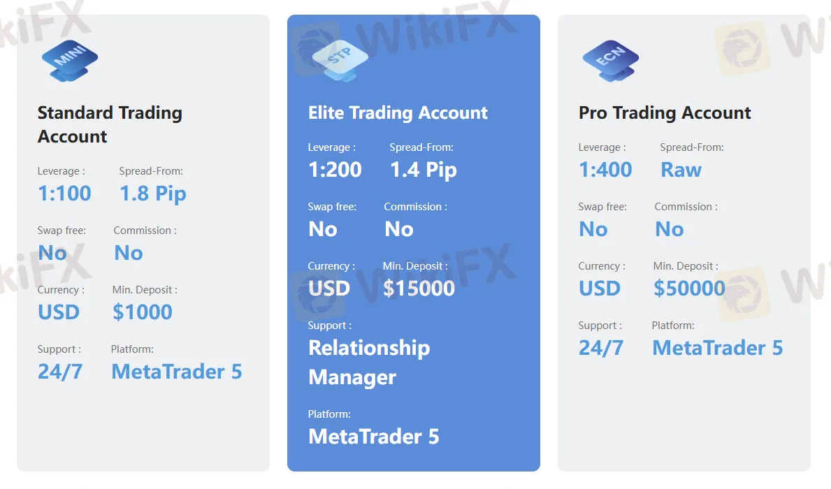 مقارنة الحسابات مقارنة الحسابات