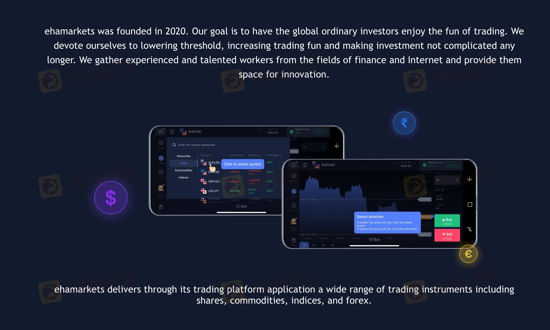 What Can I Trade on Ehamarkets?