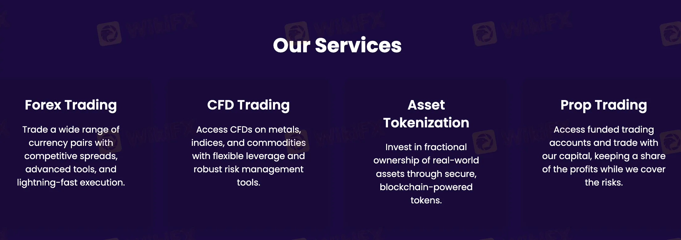 What Can I Trade on TspFxb Ltd? What Can I Trade on TspFxb Ltd?