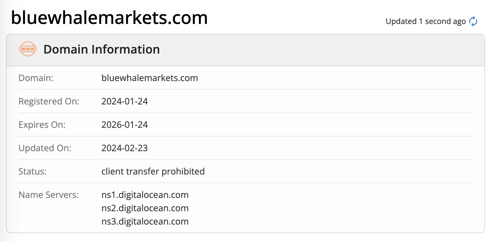 Impormasyon ng Domain