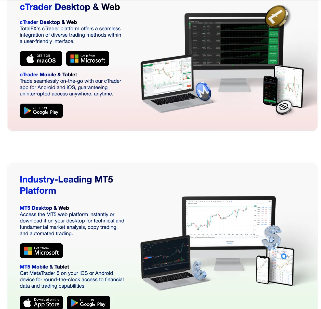 Trading Platform Trading Platform