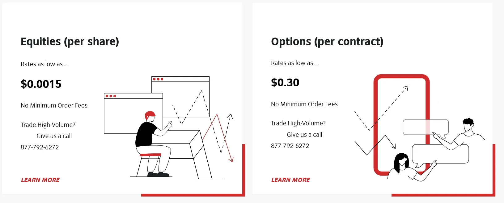 Fees Fees