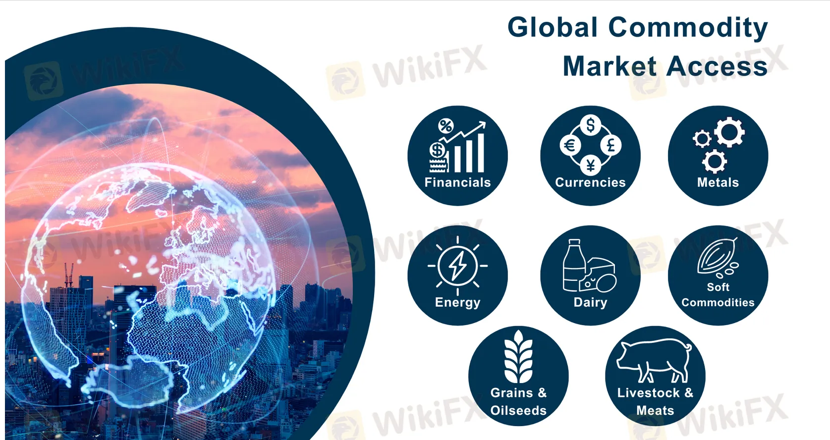 O que posso negociar na PhillipCapital? O que posso negociar na PhillipCapital?