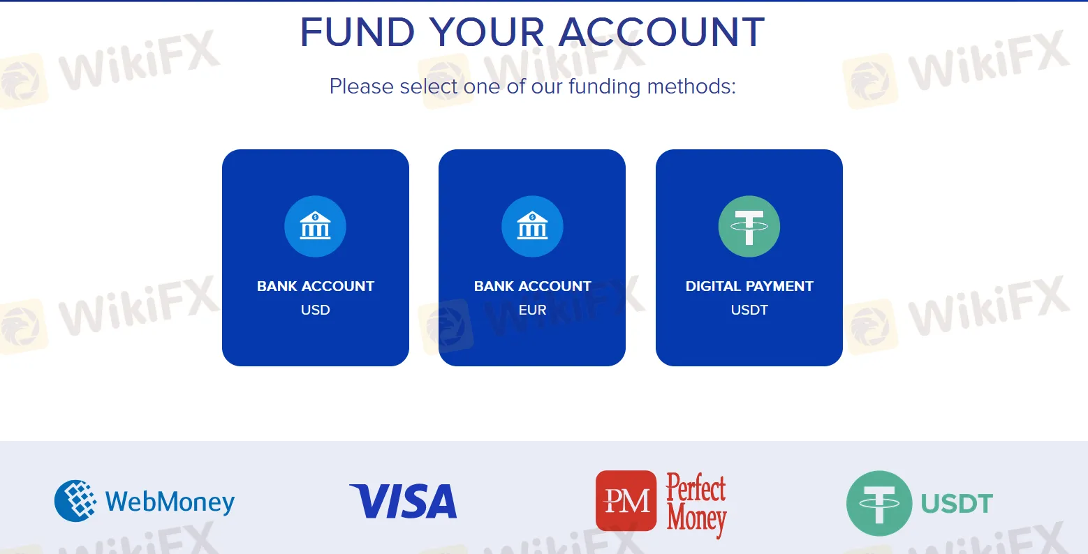 Funding methods