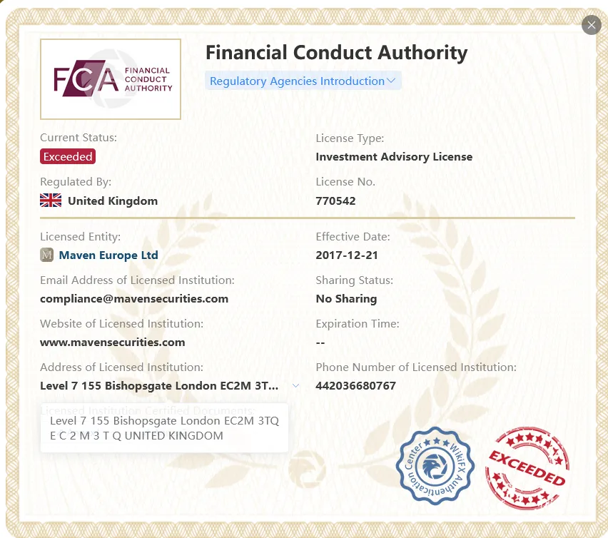 Exceeded FCA license