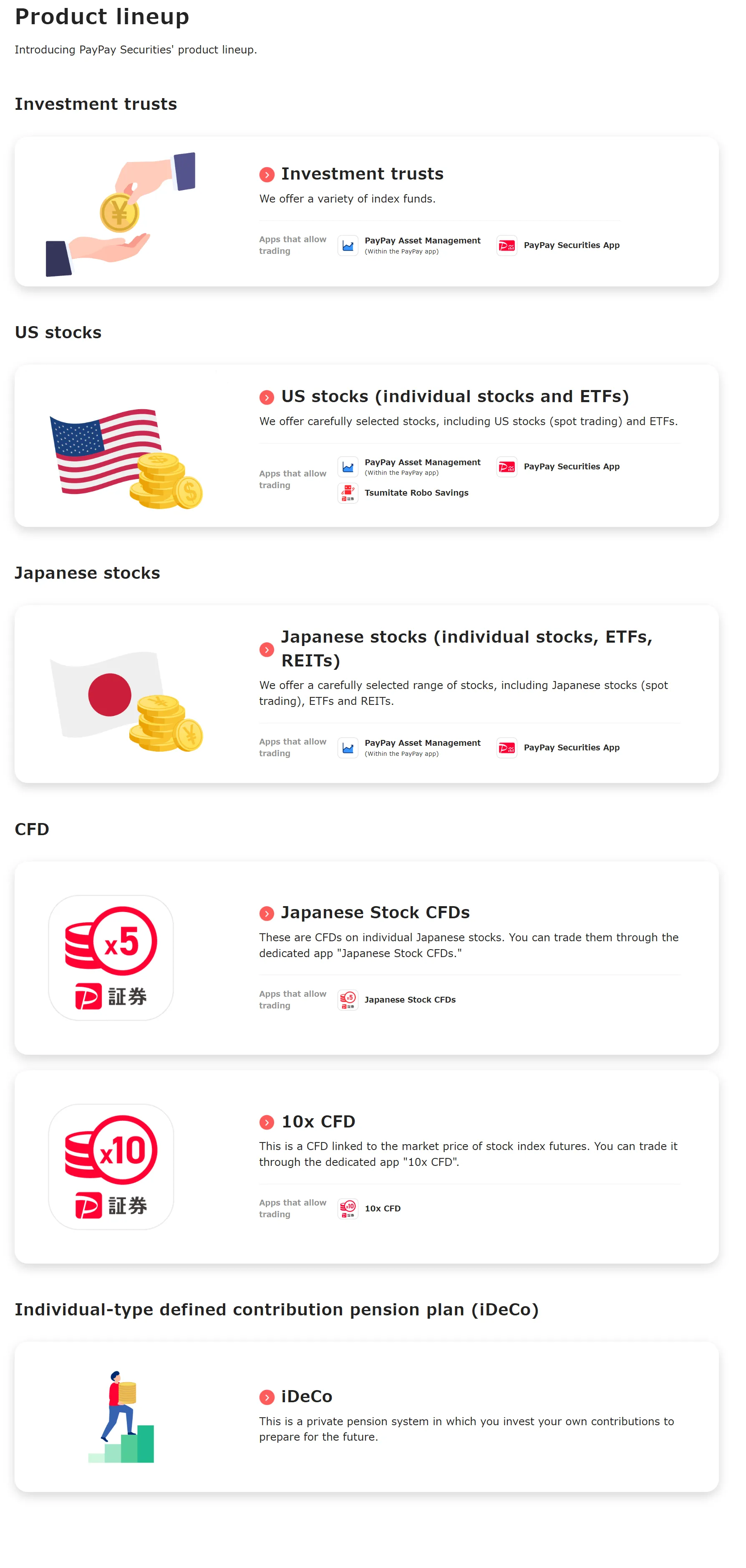 Investment Products