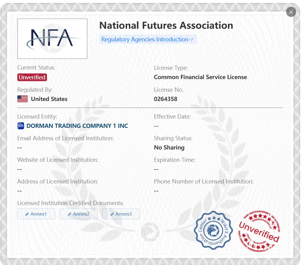 未經證實的 NFA 許可證