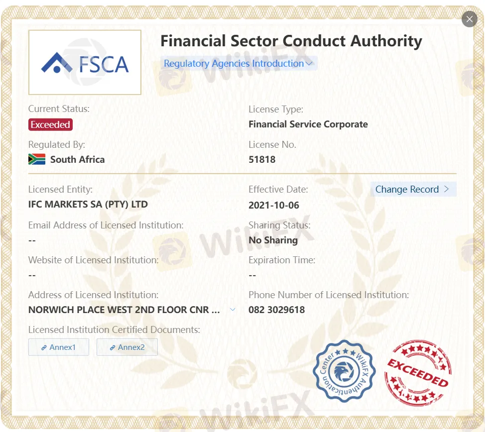 Licence FSCA dépassée