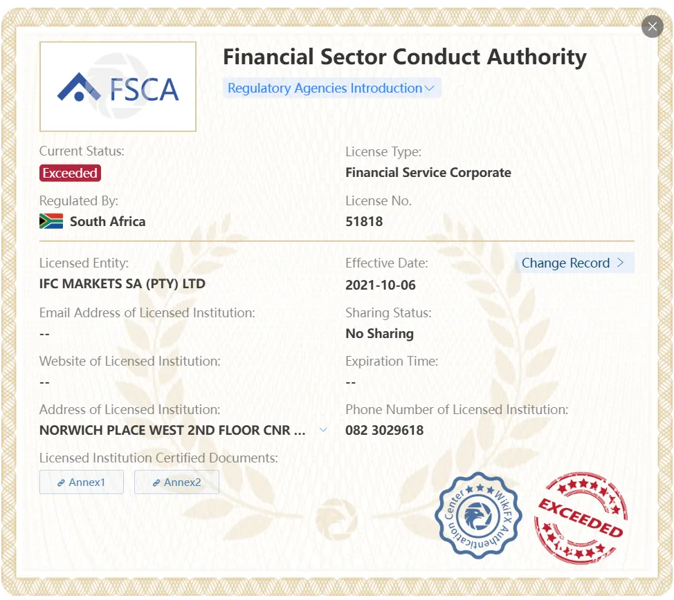 Licença FSCA Excedida Licença FSCA Excedida