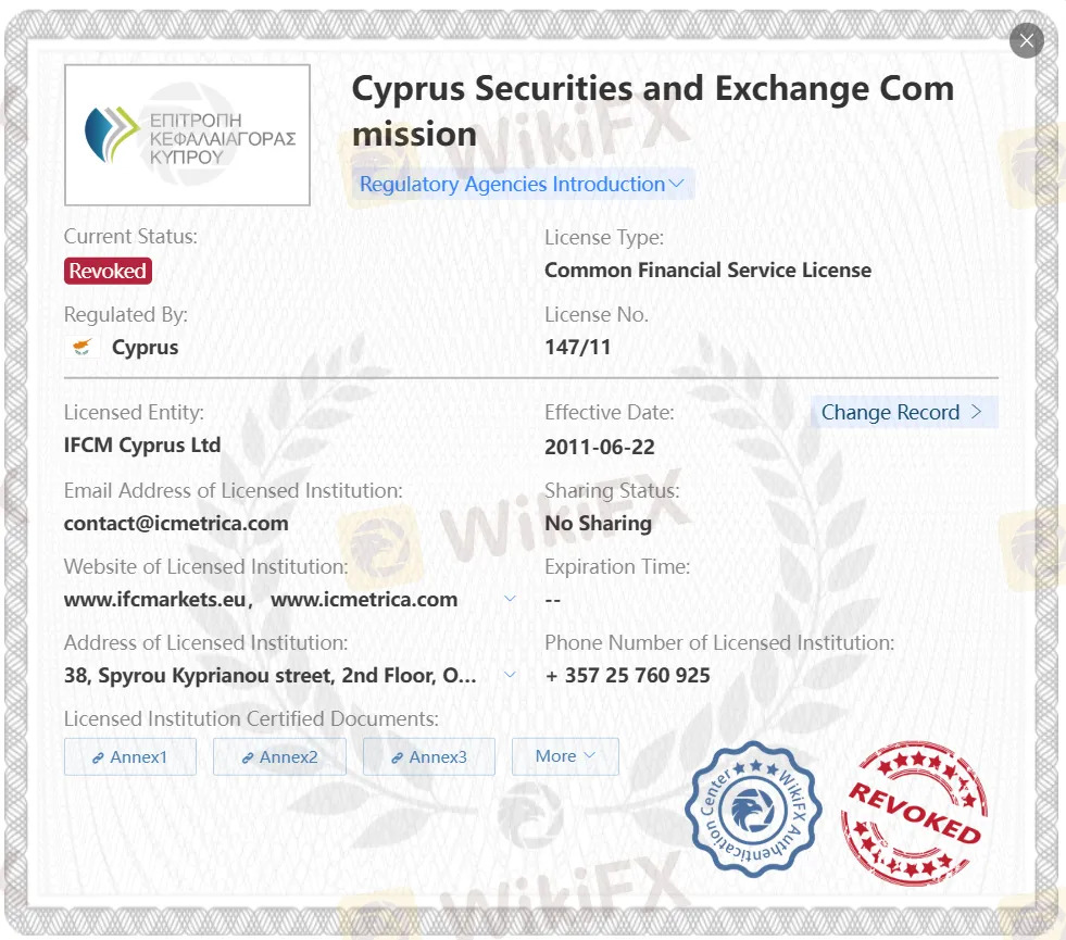 Licence CySEC révoquée