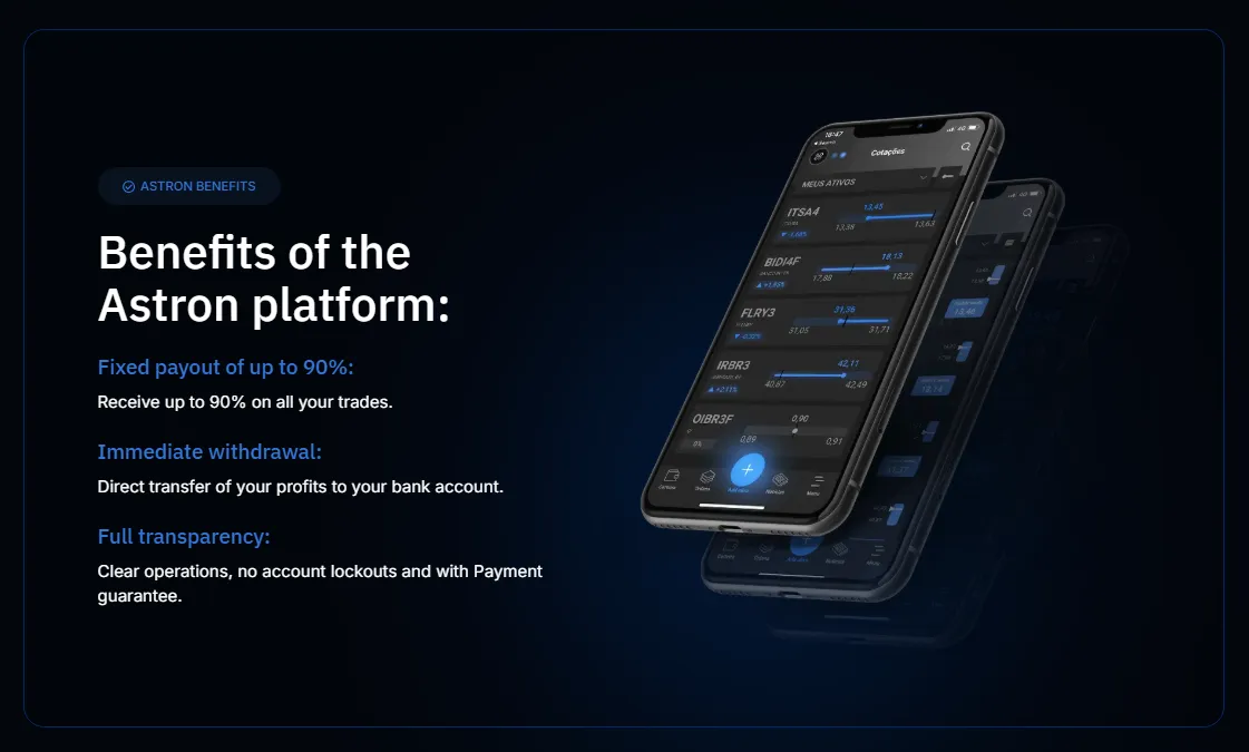 Proprietary platform Proprietary platform