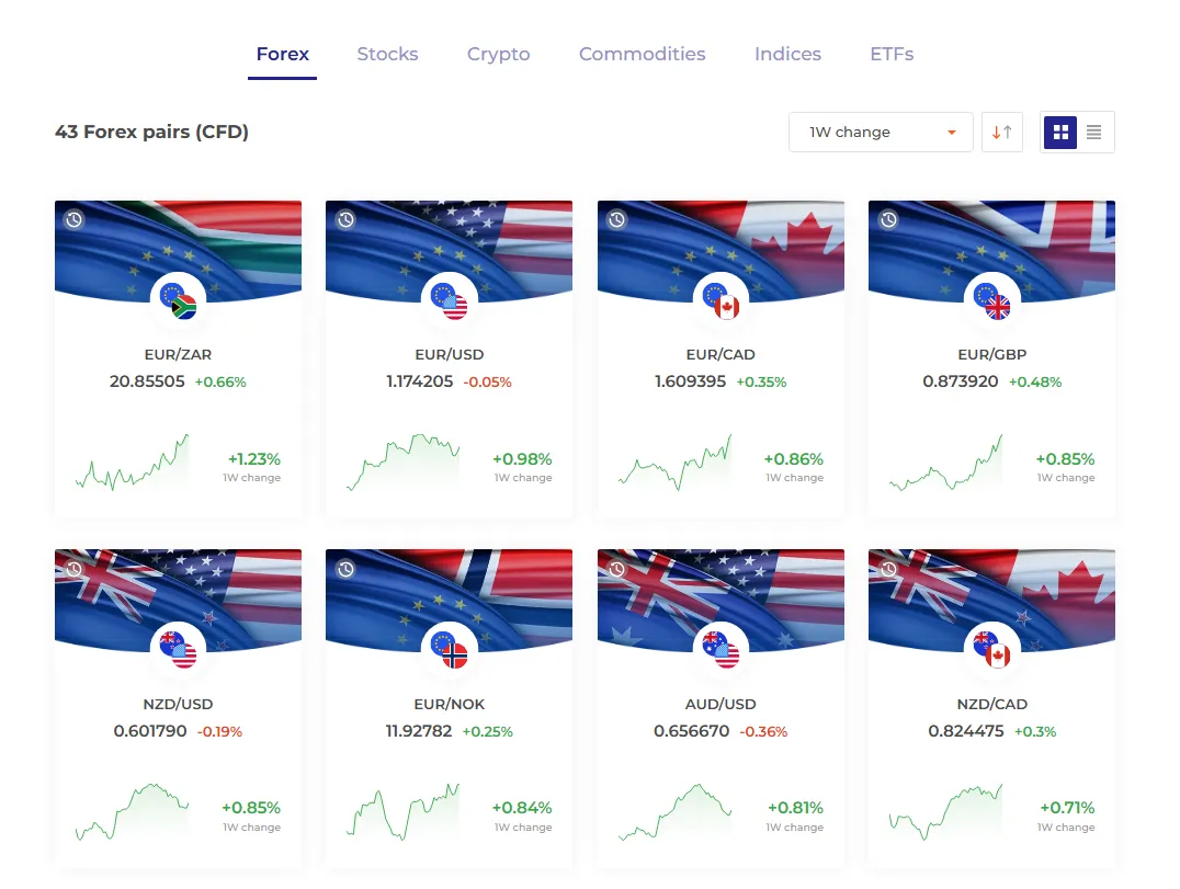IQ OPTION BROKER可以交易什么? IQ OPTION BROKER可以交易什么?