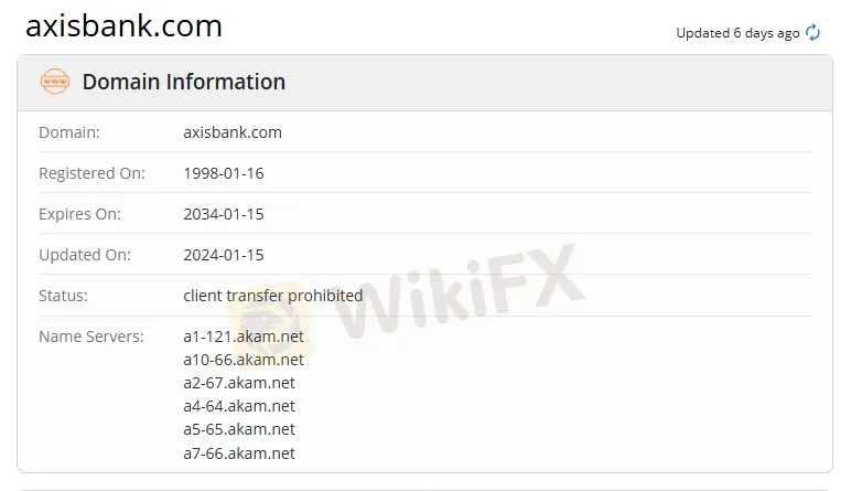 Impormasyon ng Domain