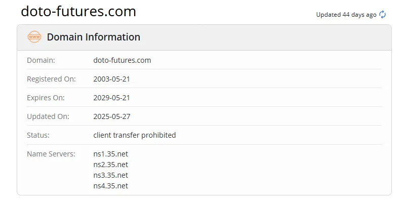 Domaininformationen Domaininformationen