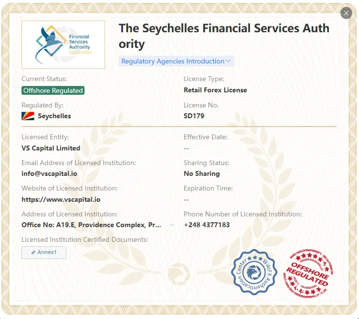 تنظيم خارجي من قبل الهيئة الرقابية البريطانية تنظيم خارجي من قبل الهيئة الرقابية البريطانية