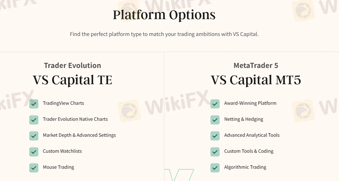 Platform ng Pag-tetrade