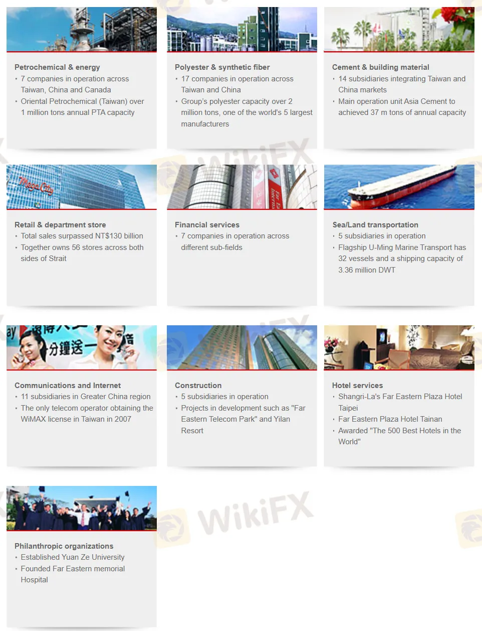 Products and Services Products and Services