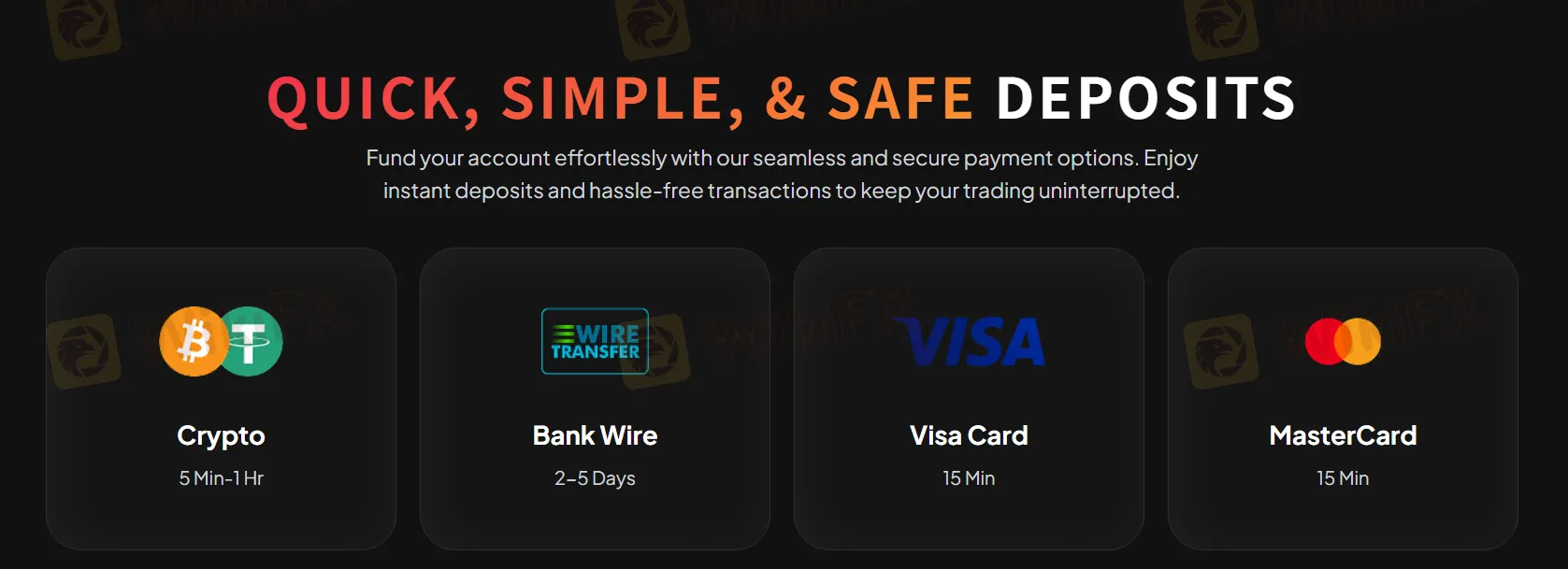 Payment methods