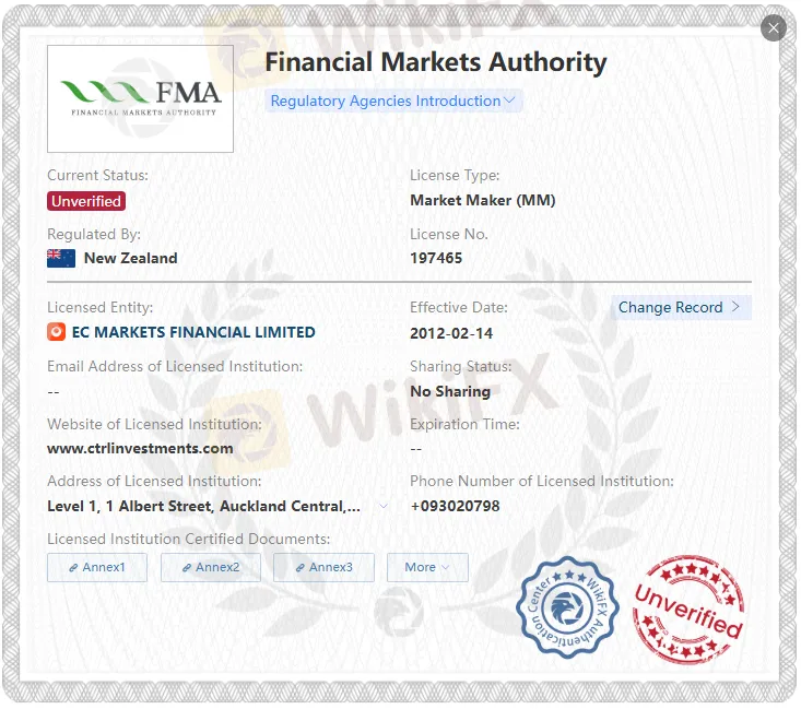 Unverified FMA license Unverified FMA license