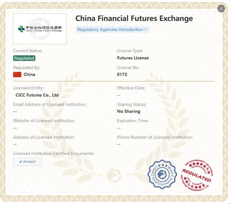 受CFFEX监管