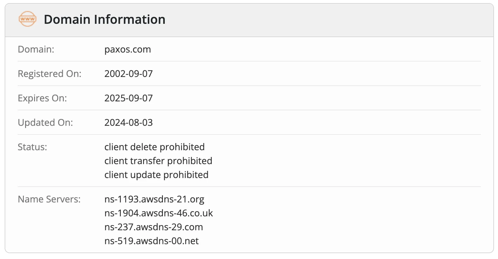 Informasi Domain Informasi Domain