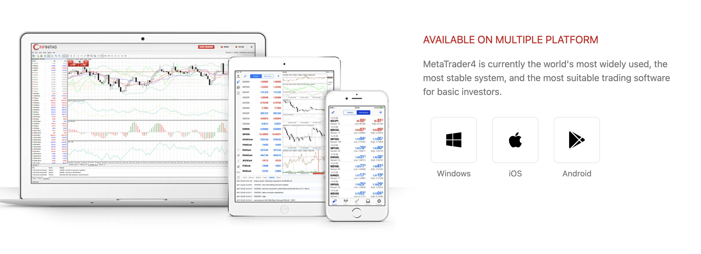 แพลตฟอร์ม MetaTrader 4