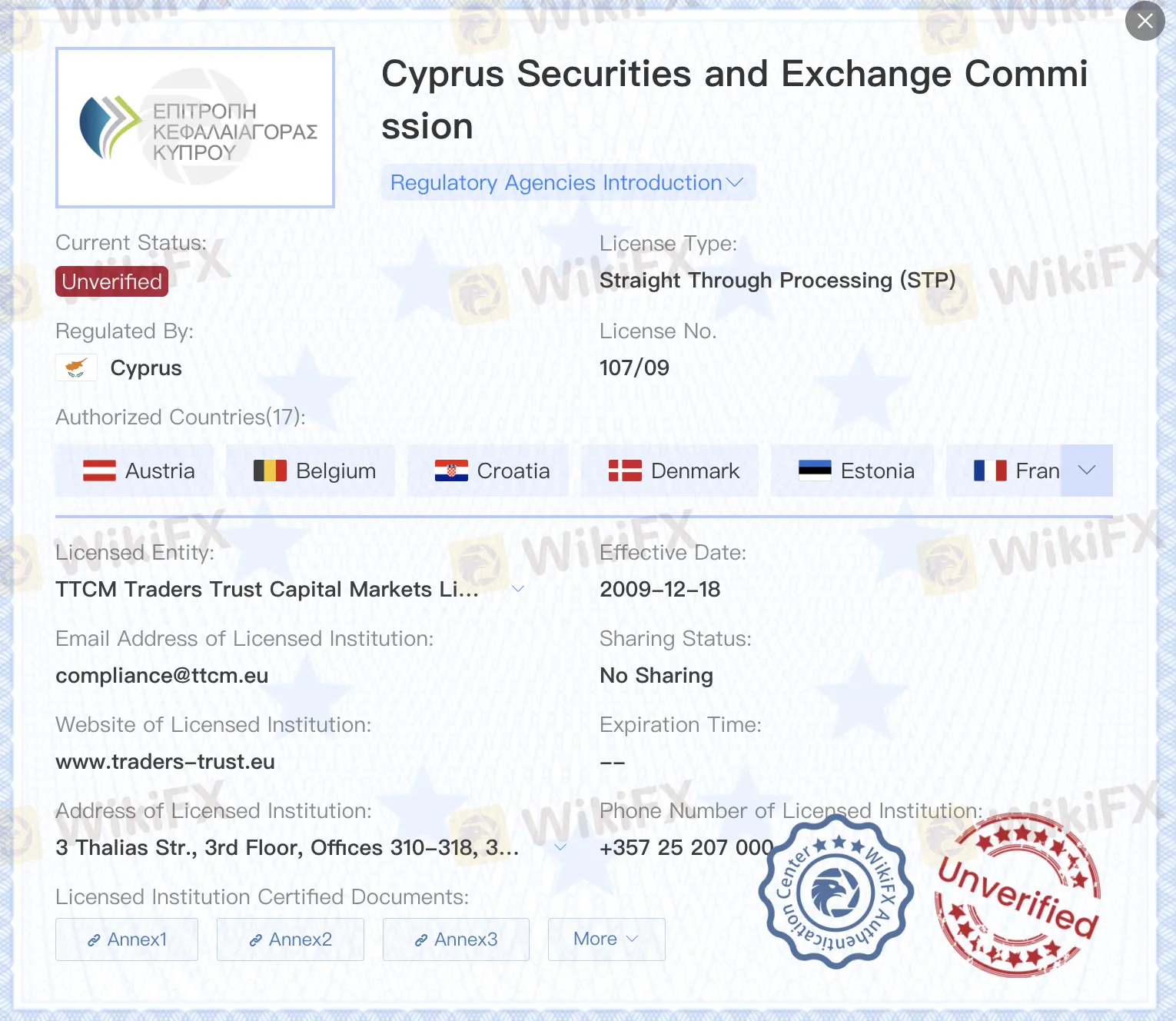 Unverified CySEC license