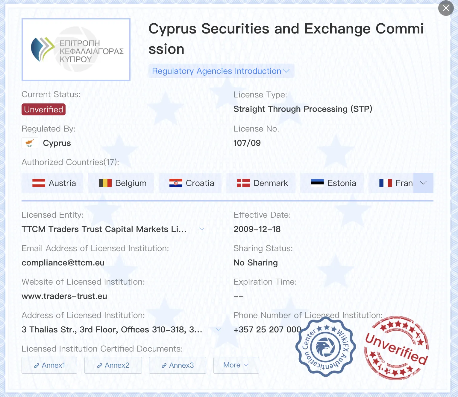 미확인된 CySEC 라이선스 미확인된 CySEC 라이선스