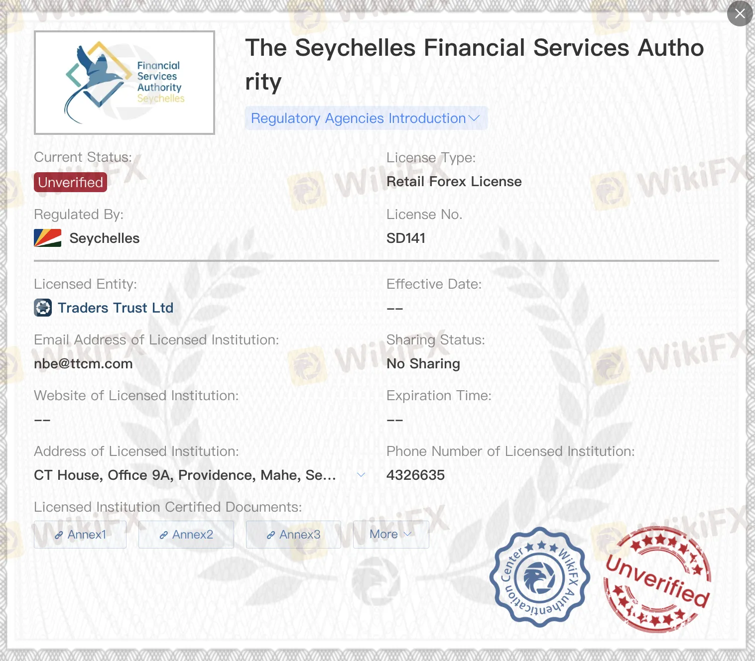 Unverified FSA license