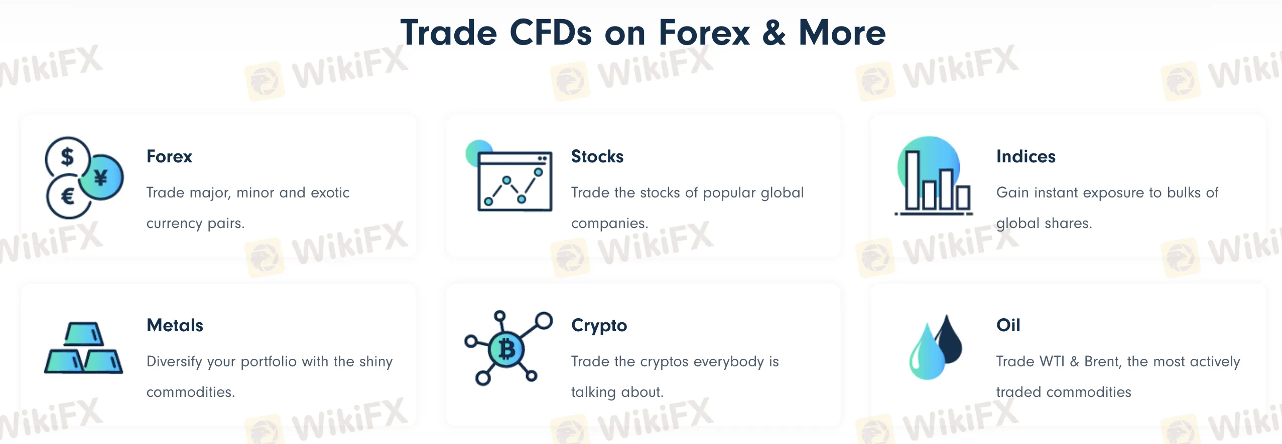 What Can I Trade on Traders Trust?