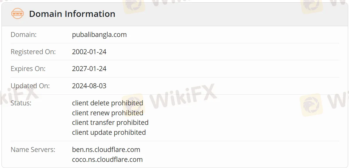 Impormasyon ng Domain