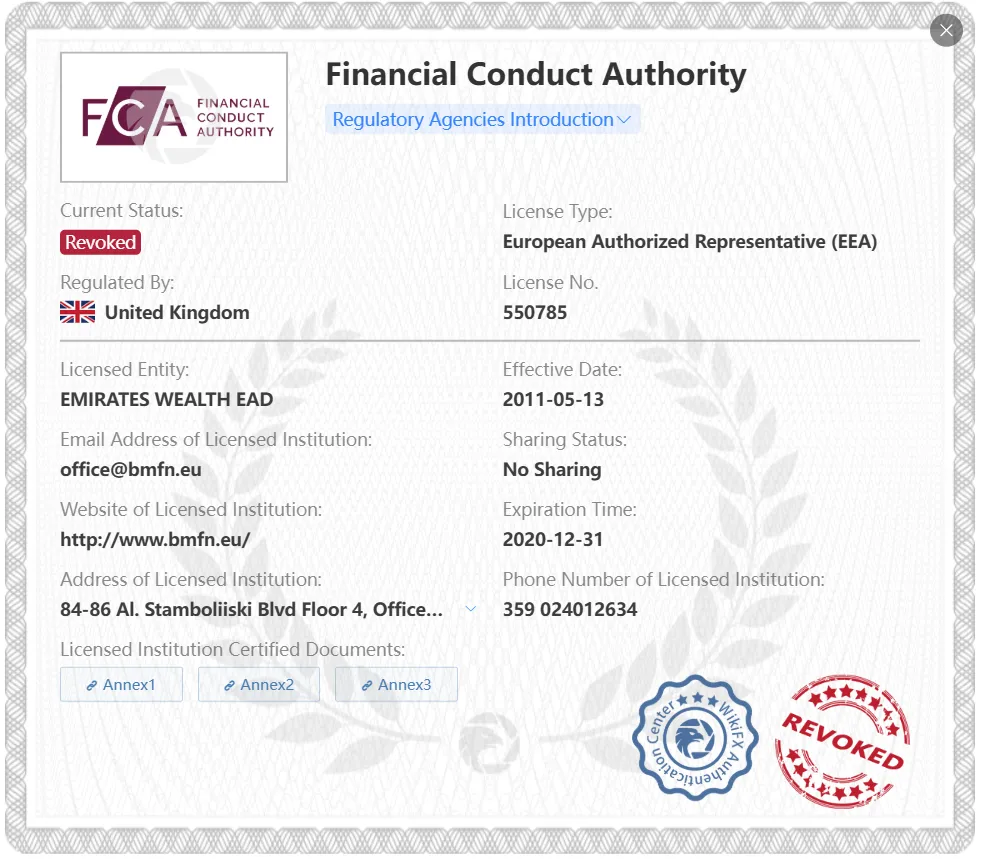 İptal Edilmiş FCA lisansı İptal Edilmiş FCA lisansı