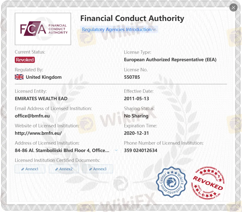 Widerrufene FCA-Lizenz