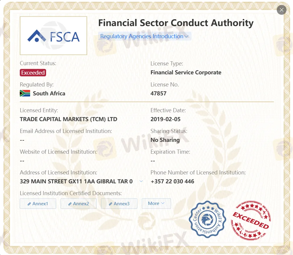 Überschrittene FSCA-Lizenz