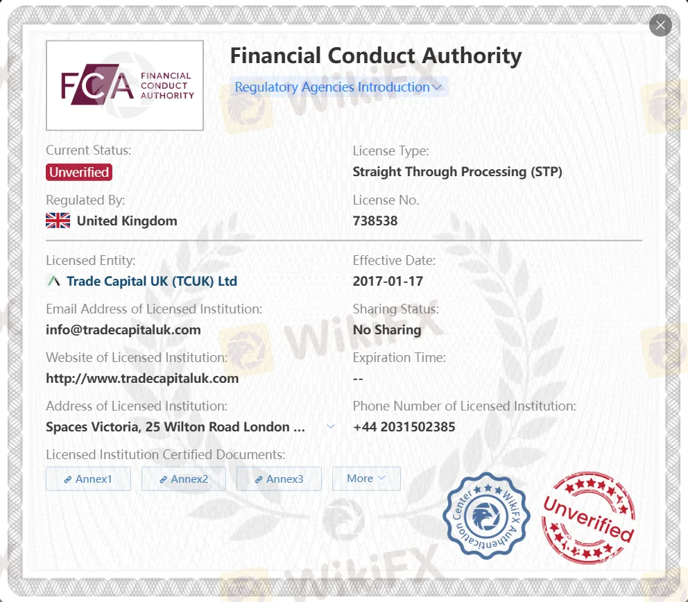 ترخيص FCA غير محدد