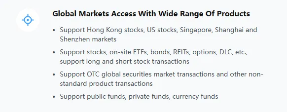 assets assets