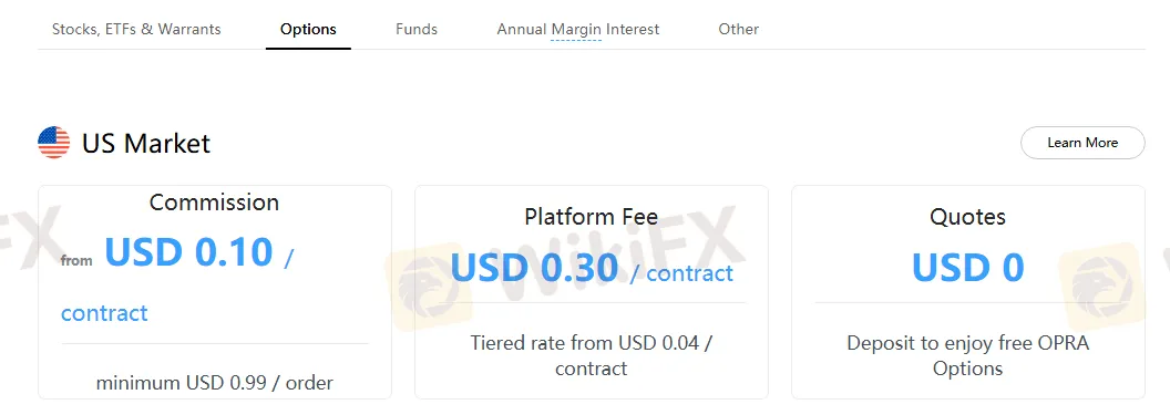 Fees