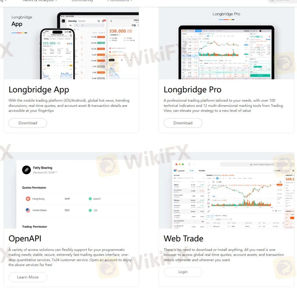 Trading Platform