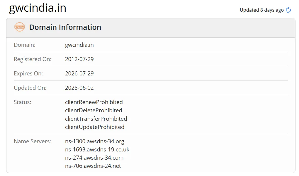 domain domain