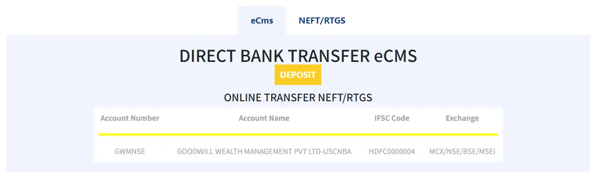 Deposit and Withdrawal Deposit and Withdrawal