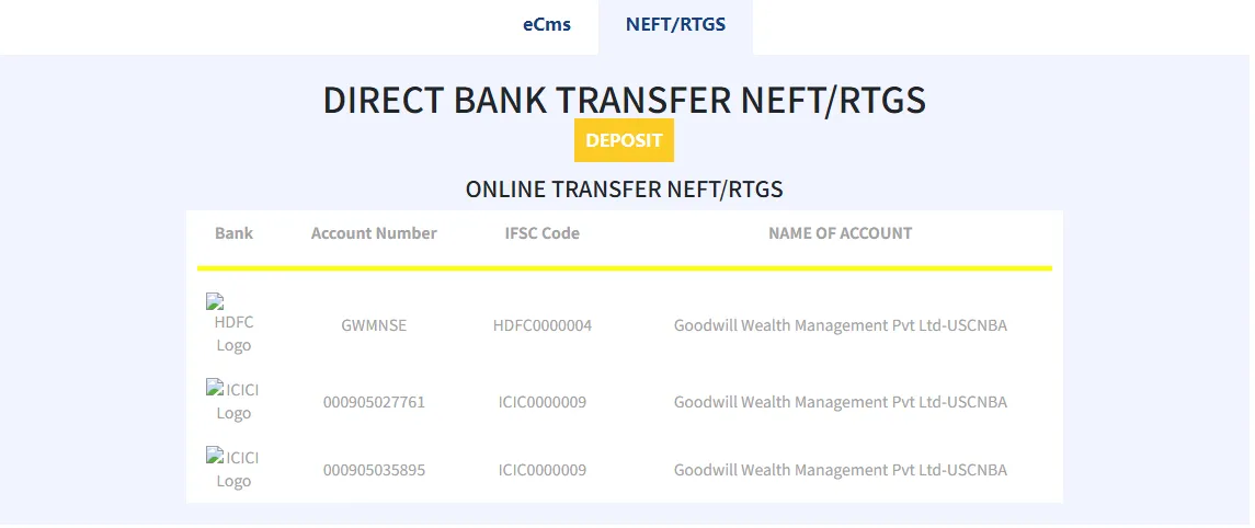 Deposit and Withdrawal Deposit and Withdrawal