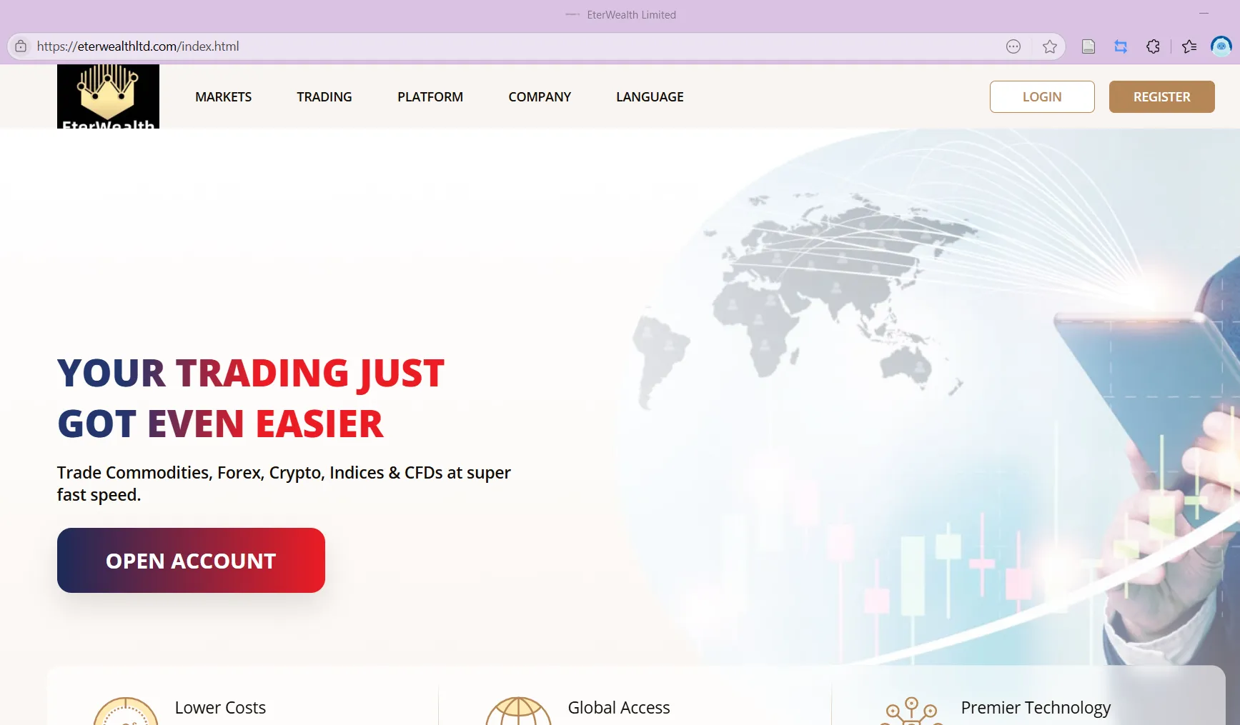 EterWealth Limited Информация