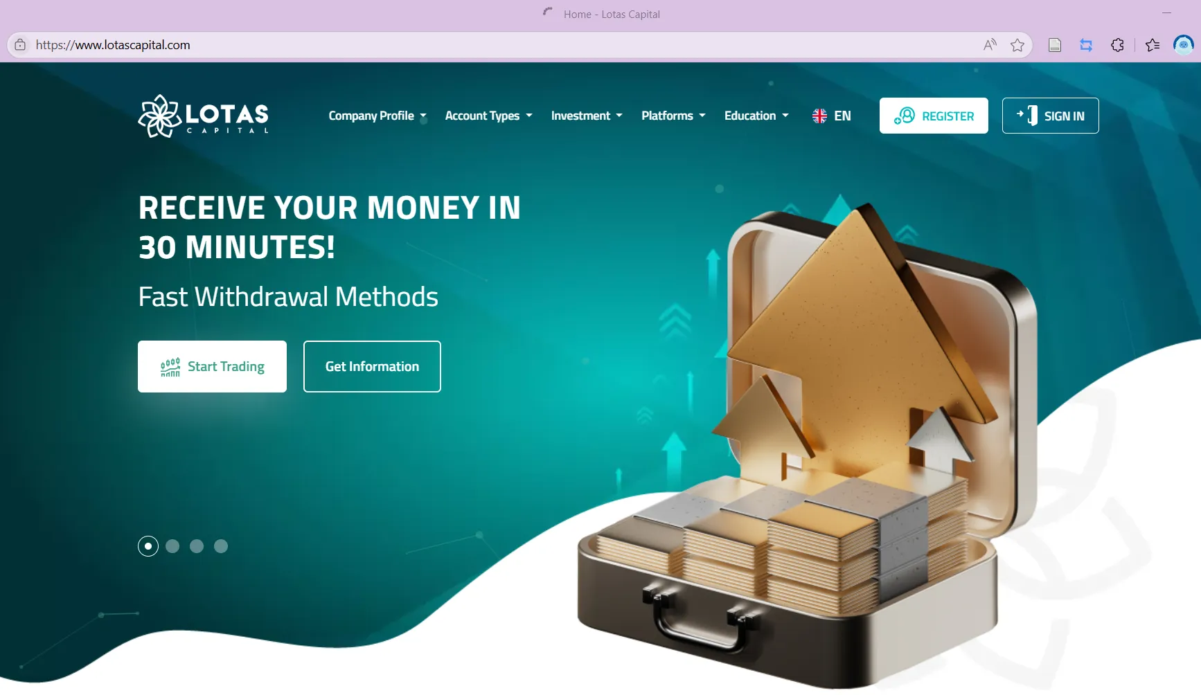 Lotas Capital Information Lotas Capital Information