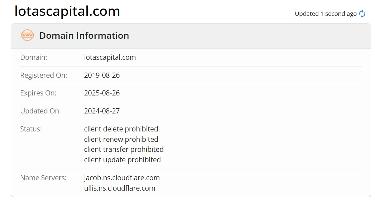 domain domain