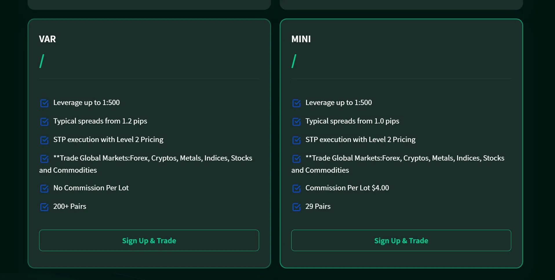 Account Types & Fees Account Types & Fees