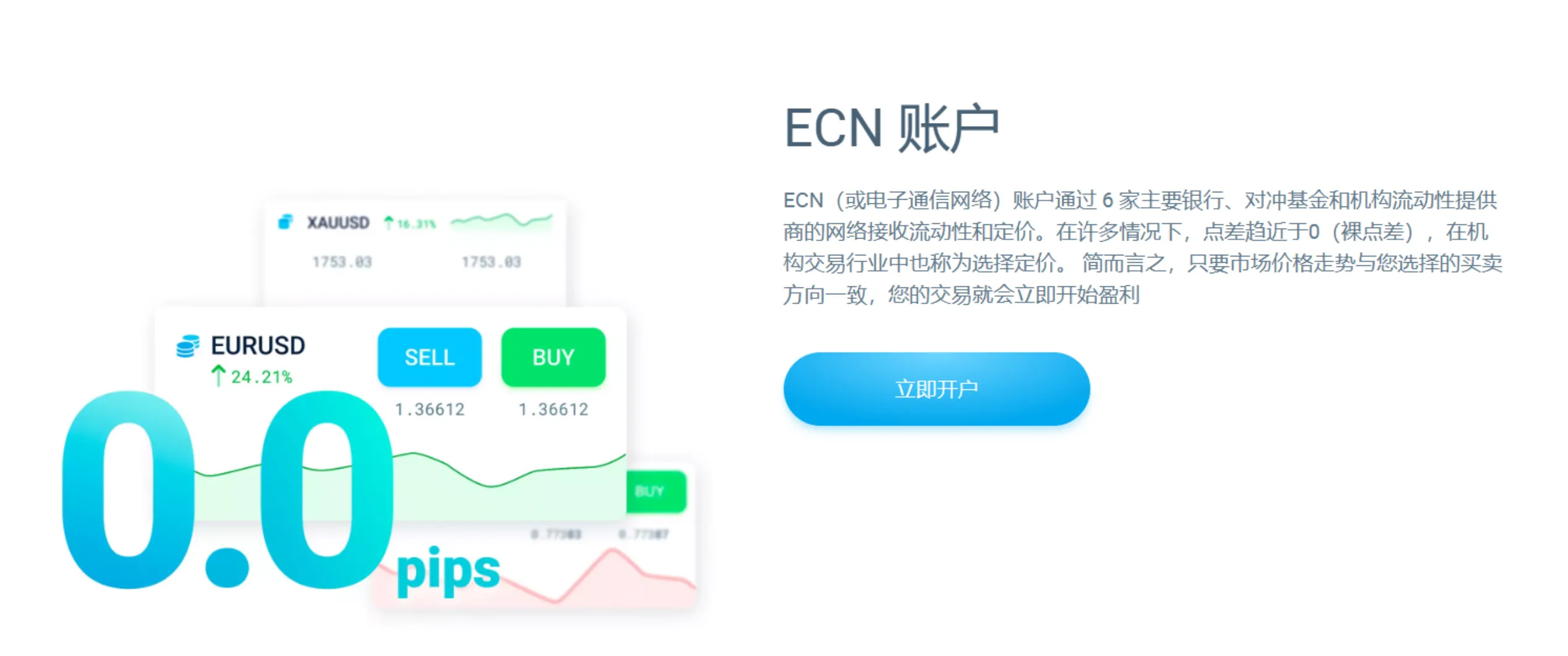 Akun ECN